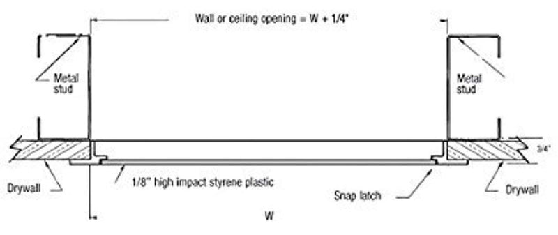 Plumbing access panel - Access panel - 12x12 inch - Access door - With Removable Hinged Door. Durable Plastic - Drywall access panel